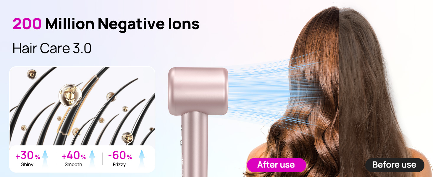 aniekin hair dryer
