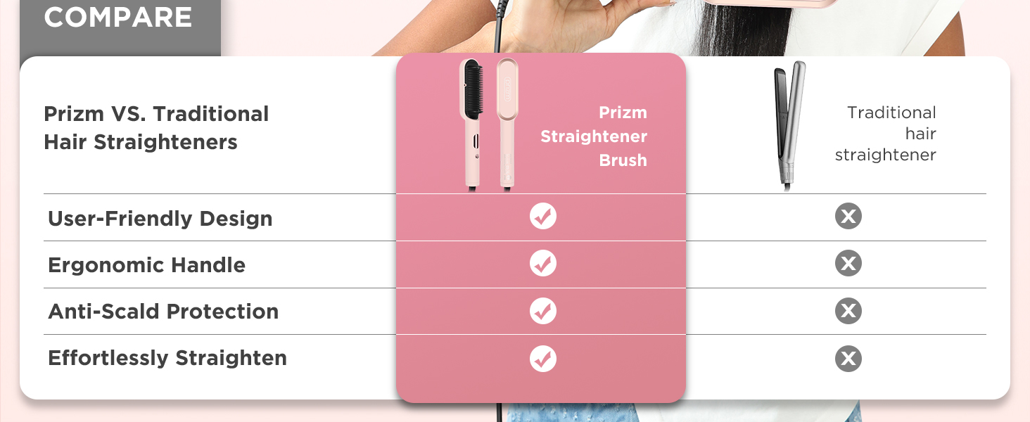 Straightening brush