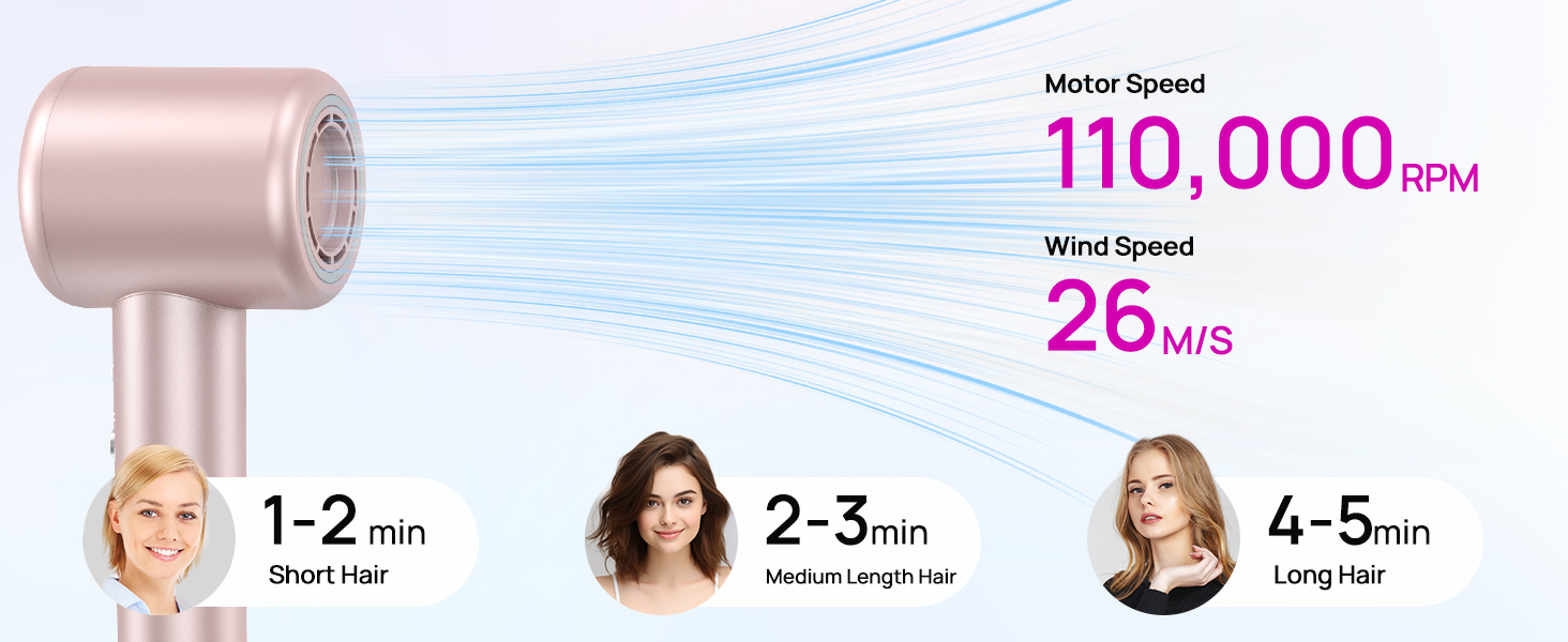 aniekin hair dryer